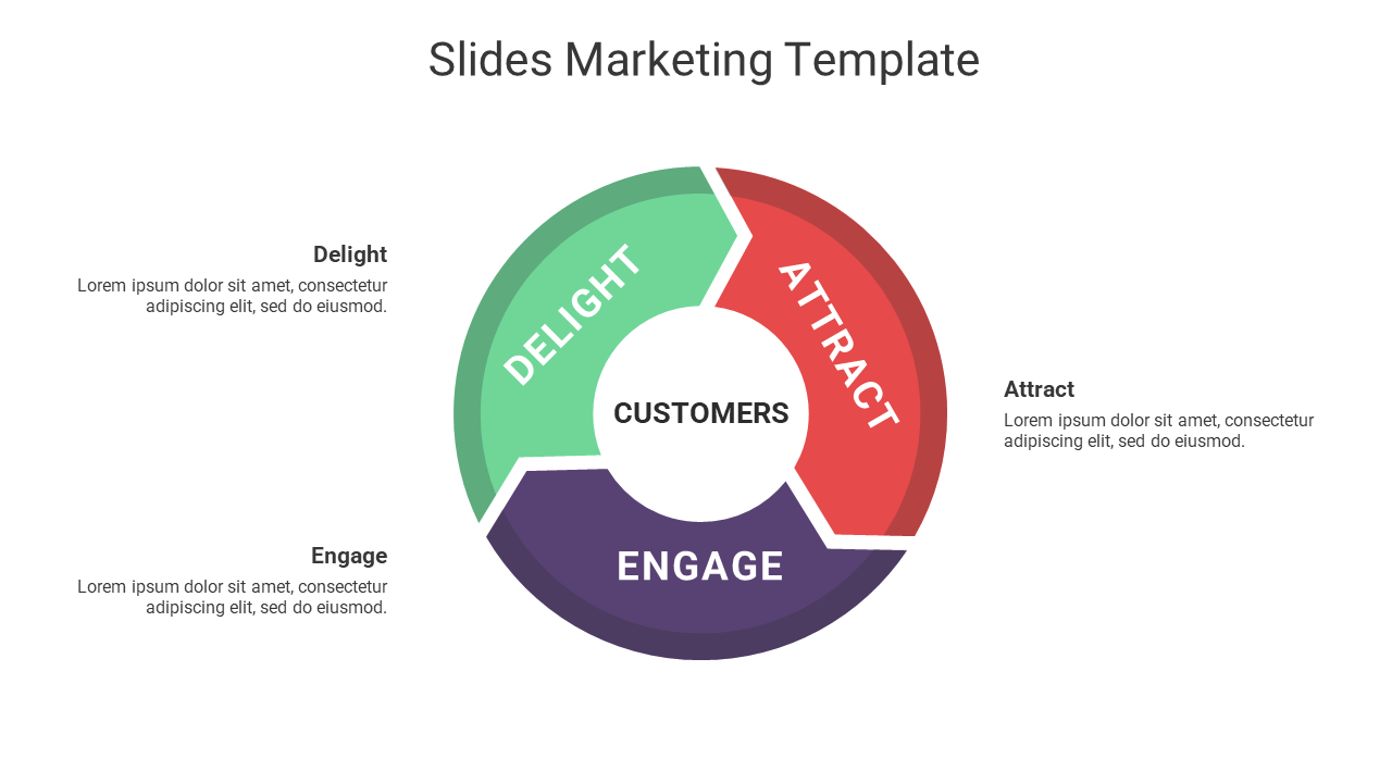 Grab the Editable Google Slides Marketing Template Slide 